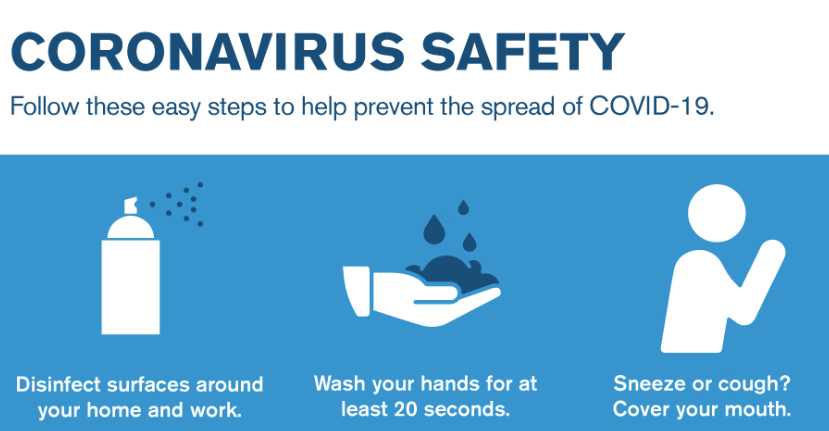 Important Fixes in Your Home to Protect You from COVID-19
